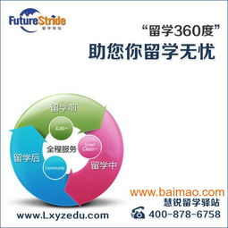 嘉兴如何选择出国留学中介？选慧锐留学服务安枕无忧